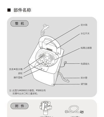 如何正确清洗松下空调（掌握清洗技巧）