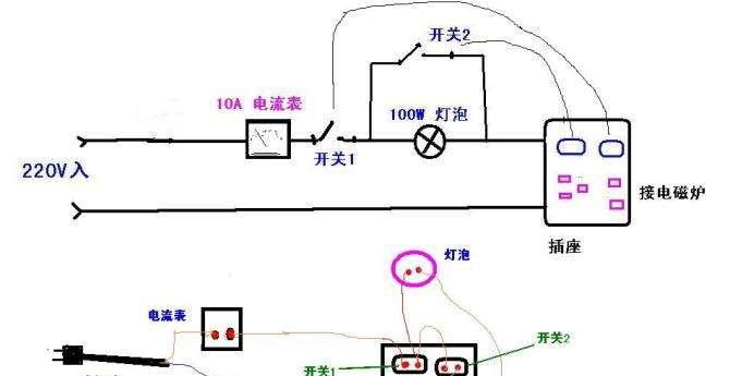 电磁炉电阻维修方法与技巧（了解电磁炉电阻维修流程）