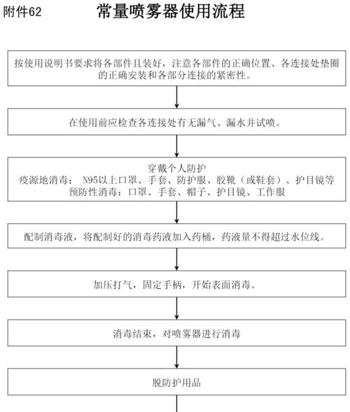 高效安全的酒店中央空调消毒方法（保障客户健康与舒适）