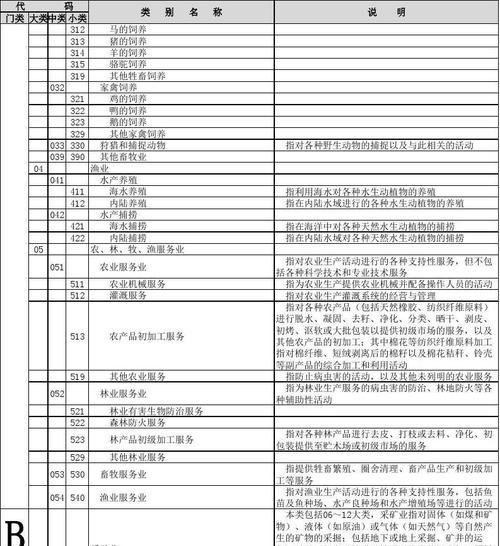 宝山区小型复印机行业发展趋势（挑战与机遇共存）