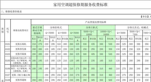 广东空调清洗价钱表，了解清洗服务费用的关键（如何选择合适的空调清洗服务商）