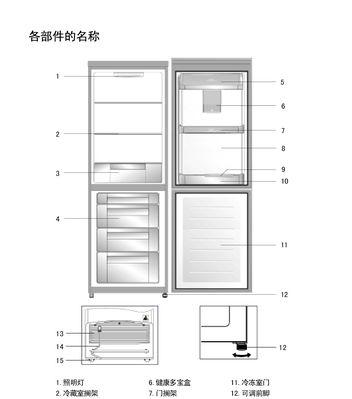 冰柜的set键调整方法（轻松解决冰柜set键问题）