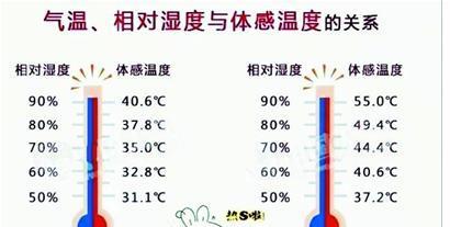 为什么空调制冷会滴水（探究空调制冷过程中产生水滴的原因及解决方法）