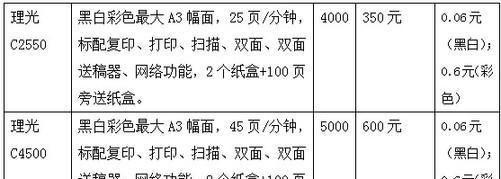 解决打印机制版故障的实用指南（如何应对打印机制版故障并恢复正常工作）