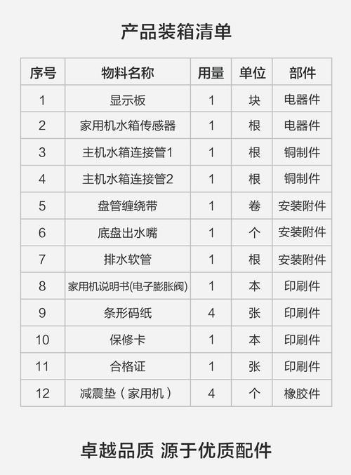 净水器维修价格分析（深入解析净水器维修所需费用）