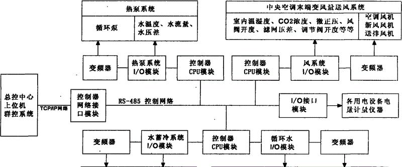 中央空调封堵最佳方法——保持室内空气清新舒适的关键（如何有效清洁和维护中央空调系统）