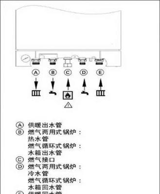 万和热水器显示e1和E4错误代码怎么办？如何快速解决？