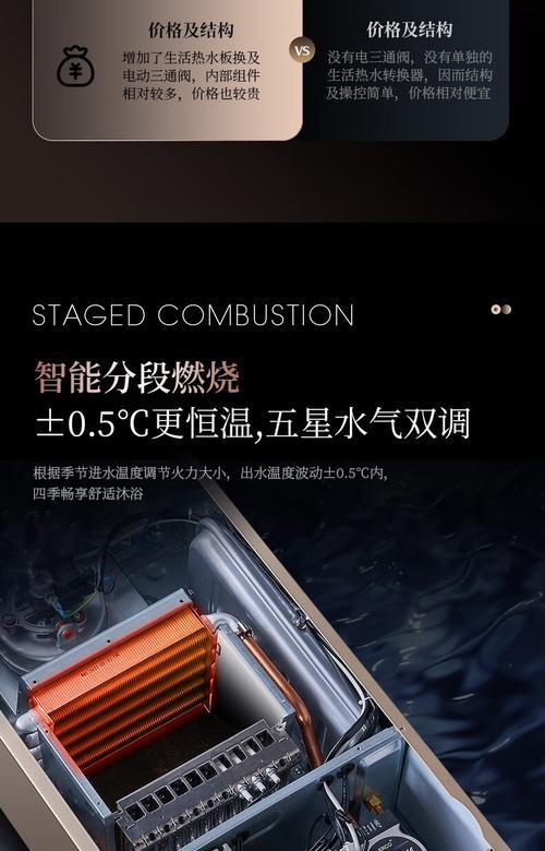 曼瑞德壁挂炉E02故障怎么解决？常见问题及维修指南？