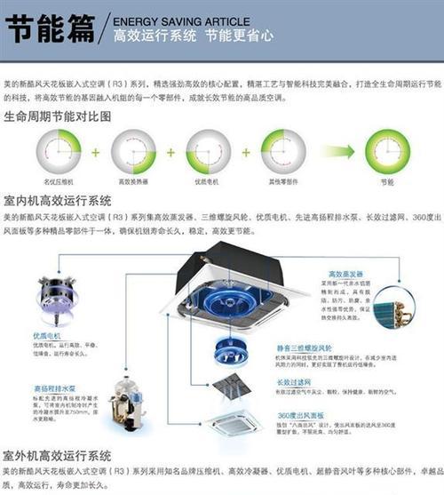 美的中央空调故障维修排查方法？