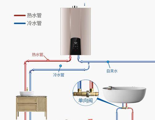 热水器缺少防冻液如何应对？