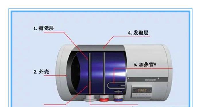 热水器除水垢有什么方法？有效去除水垢的技巧有哪些？