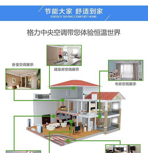 中央空调制冷原理是什么？常见故障有哪些解决方法？