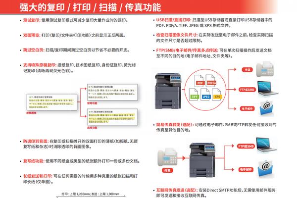 复印机反应慢怎么解决？快速诊断与维修指南？