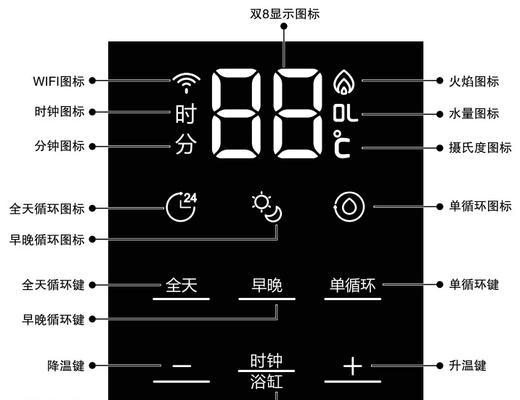 海尔热水器出现故障代码怎么查？排查步骤是什么？