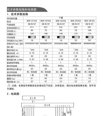 伊莱克斯冰箱故障e2是什么问题？冰箱常见故障维修方法有哪些？