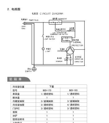 伊莱克斯冰箱故障e2是什么问题？冰箱常见故障维修方法有哪些？