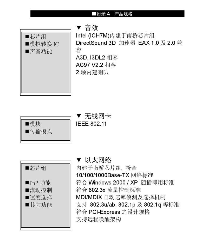 如何解决电脑卡顿问题（15个实用方法帮你提升电脑性能）